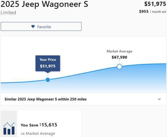 used 2025 Jeep Wagoneer S car, priced at $51,975