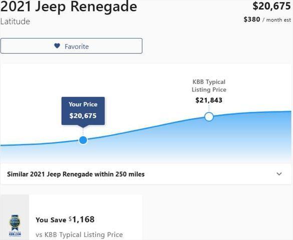 used 2021 Jeep Renegade car, priced at $20,375