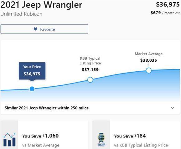 used 2021 Jeep Wrangler Unlimited car, priced at $36,975