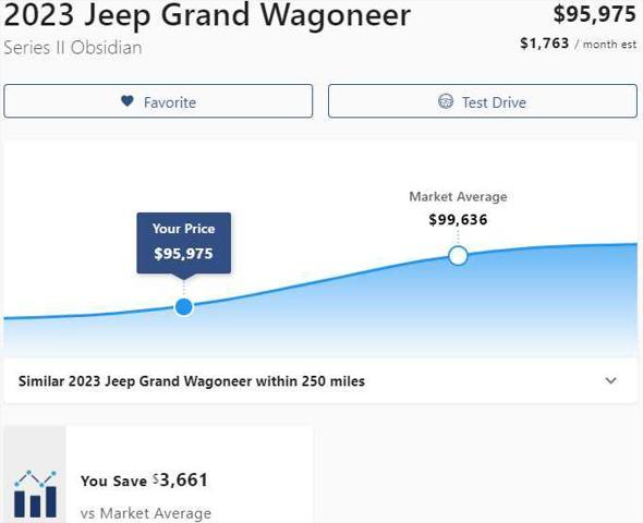 used 2023 Jeep Grand Wagoneer car, priced at $94,775