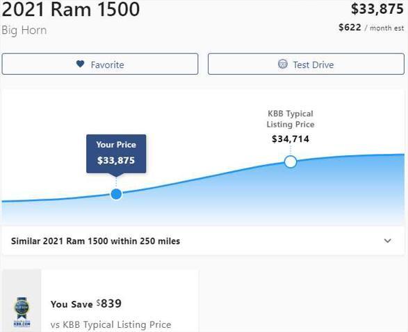 used 2021 Ram 1500 car, priced at $32,975