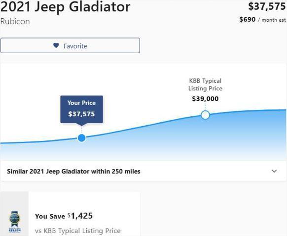 used 2021 Jeep Gladiator car, priced at $36,875