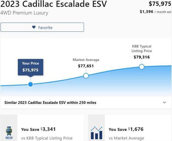 used 2023 Cadillac Escalade ESV car, priced at $75,975