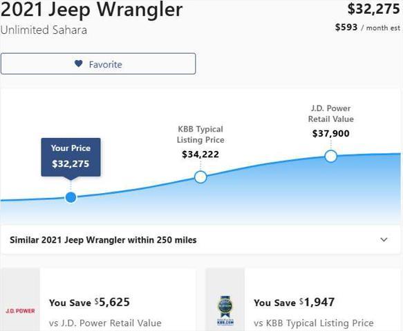 used 2021 Jeep Wrangler Unlimited car, priced at $32,275