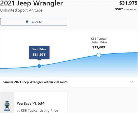 used 2021 Jeep Wrangler Unlimited car, priced at $31,575