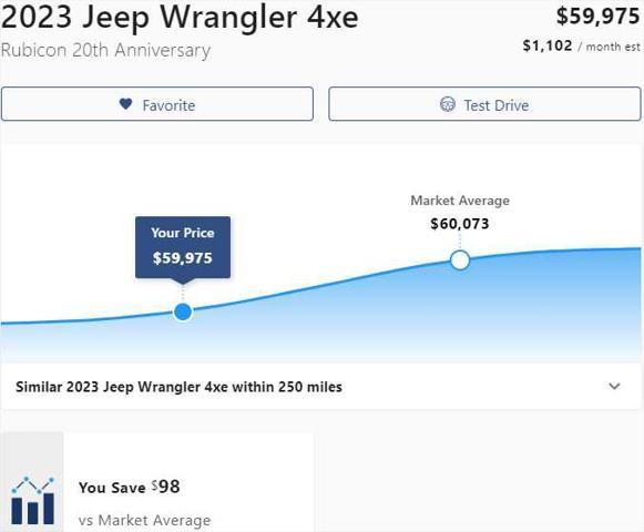 used 2023 Jeep Wrangler 4xe car, priced at $49,775