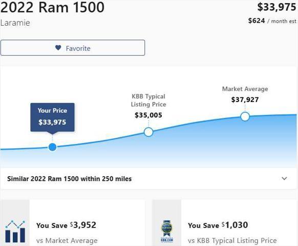 used 2022 Ram 1500 car, priced at $32,975