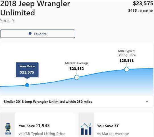 used 2018 Jeep Wrangler Unlimited car, priced at $23,575