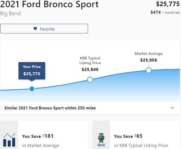 used 2021 Ford Bronco Sport car, priced at $22,775