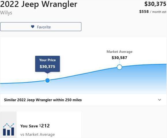 used 2022 Jeep Wrangler car, priced at $30,375