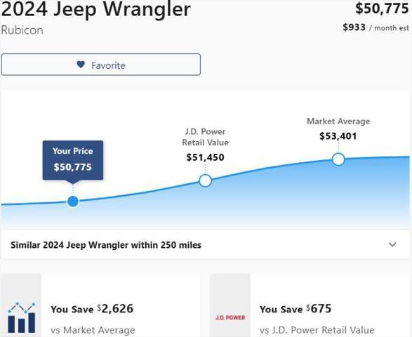 used 2024 Jeep Wrangler car, priced at $50,475