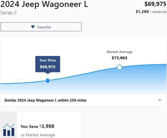 used 2024 Jeep Wagoneer L car, priced at $68,175