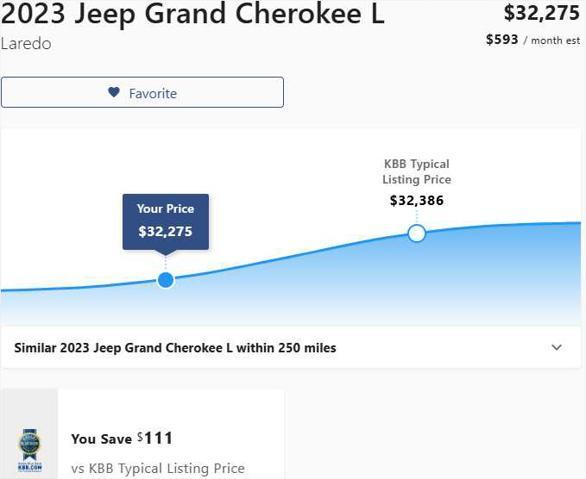 used 2023 Jeep Grand Cherokee L car, priced at $31,975