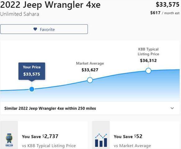 used 2022 Jeep Wrangler Unlimited 4xe car, priced at $33,575