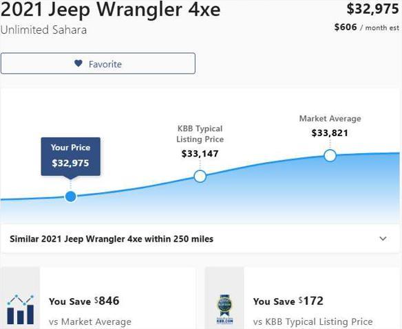 used 2021 Jeep Wrangler Unlimited 4xe car, priced at $32,575