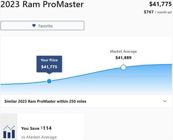 used 2023 Ram ProMaster 2500 car, priced at $41,775