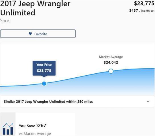 used 2017 Jeep Wrangler Unlimited car, priced at $22,975