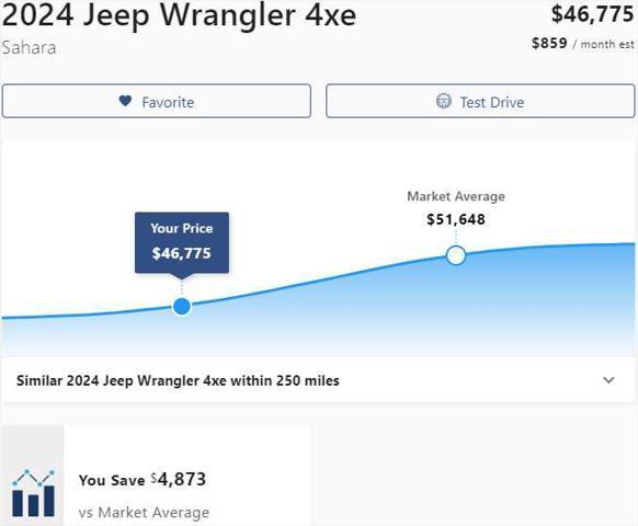 used 2024 Jeep Wrangler 4xe car, priced at $36,975