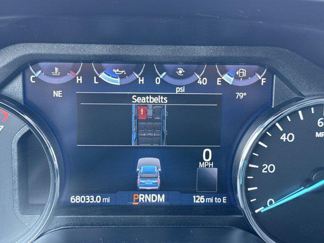 used 2023 Ford Expedition Max car, priced at $42,823