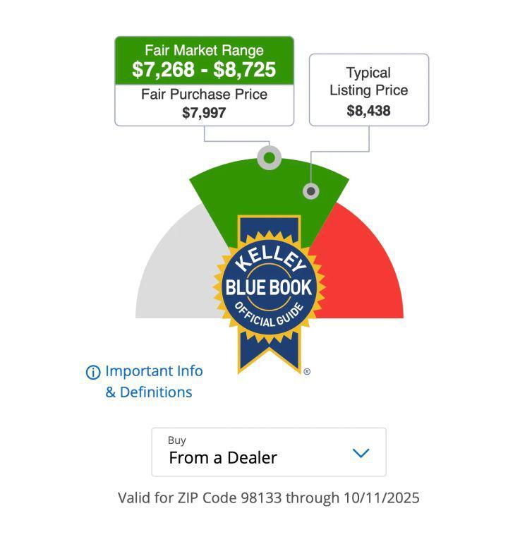 used 2016 Kia Optima car, priced at $5,950