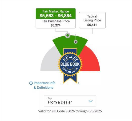 used 2014 Kia Forte car, priced at $5,950