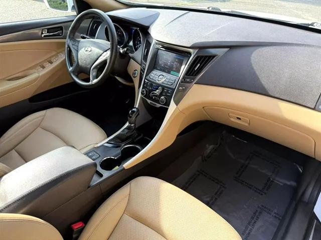 used 2014 Hyundai Sonata Hybrid car, priced at $7,950