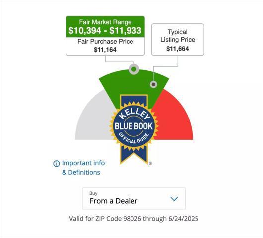 used 2018 Kia Optima car, priced at $6,950