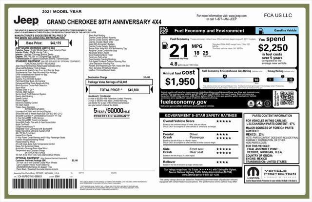 used 2021 Jeep Grand Cherokee car, priced at $28,000