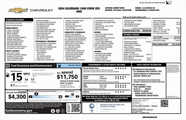 used 2024 Chevrolet Silverado 1500 car, priced at $63,000