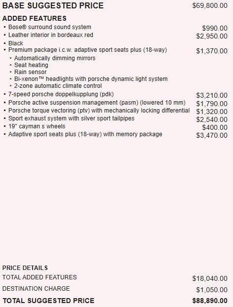used 2018 Porsche 718 Boxster car, priced at $58,000