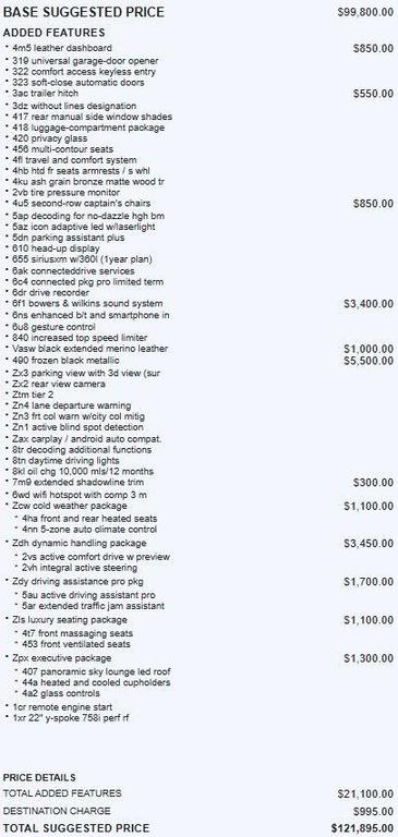 used 2022 BMW X7 car, priced at $68,000