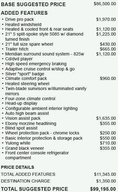 used 2020 Land Rover Range Rover Sport car, priced at $39,000
