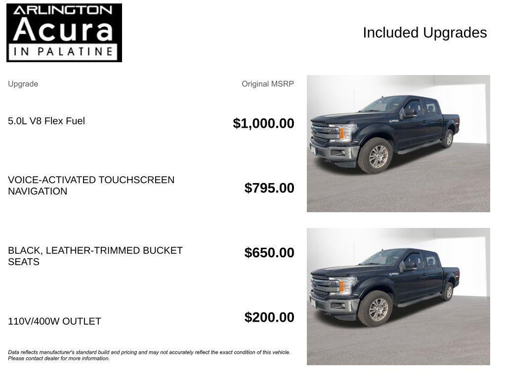 used 2019 Ford F-150 car, priced at $33,841