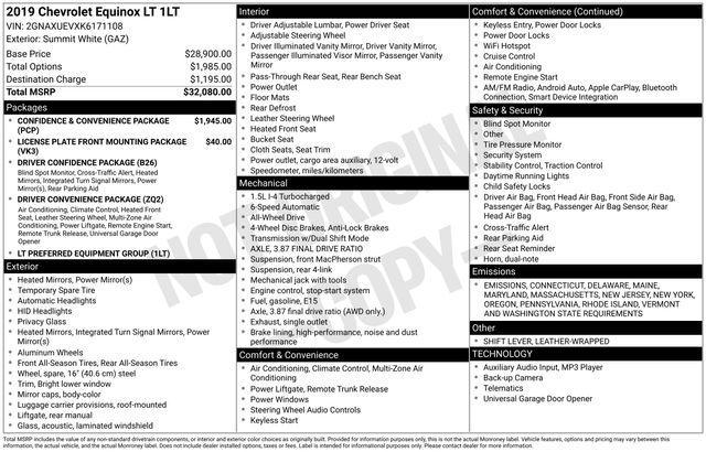 used 2019 Chevrolet Equinox car, priced at $15,228