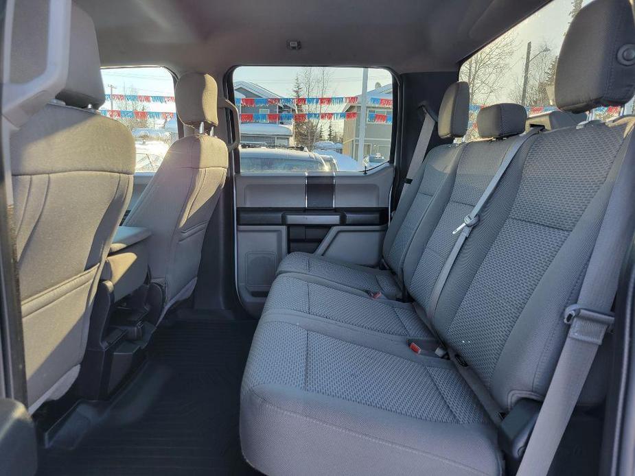 used 2018 Ford F-250 car, priced at $34,995