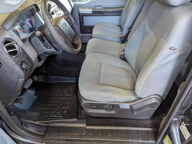 used 2015 Ford F-250 car, priced at $18,500