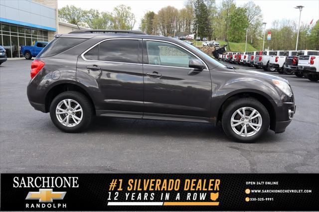 used 2015 Chevrolet Equinox car, priced at $8,900