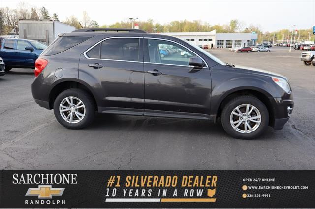 used 2015 Chevrolet Equinox car