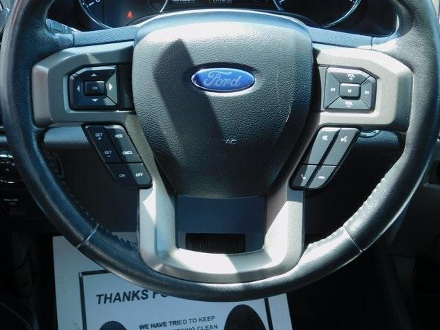 used 2020 Ford Expedition Max car, priced at $24,091