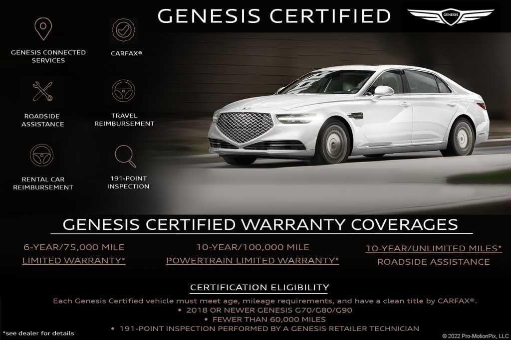 used 2023 Genesis GV80 car, priced at $52,636