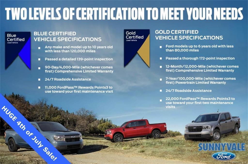 used 2021 Ford Bronco Sport car, priced at $24,995