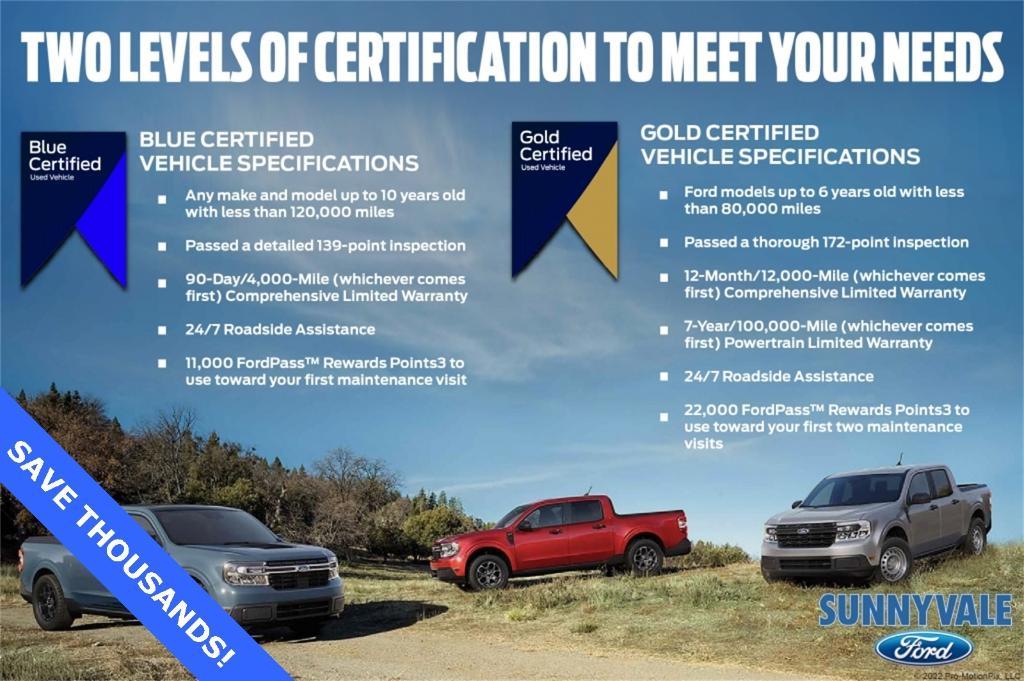 used 2024 Ford Edge car, priced at $23,991