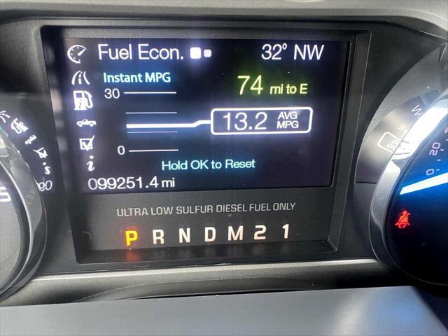 used 2015 Ford F-250 car, priced at $30,499