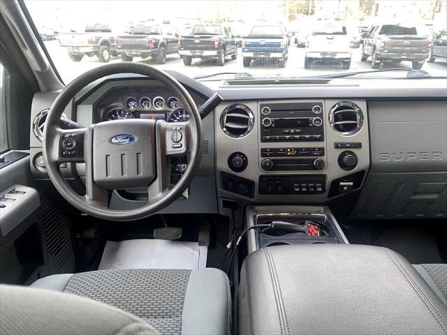 used 2015 Ford F-250 car, priced at $30,499