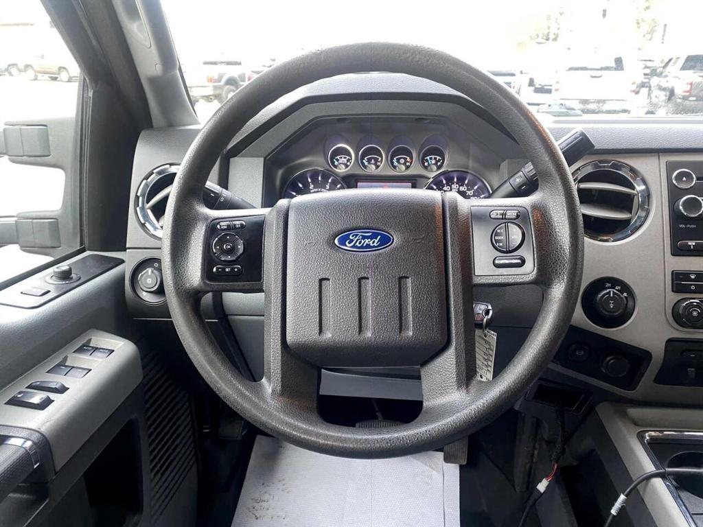 used 2015 Ford F-250 car, priced at $31,941