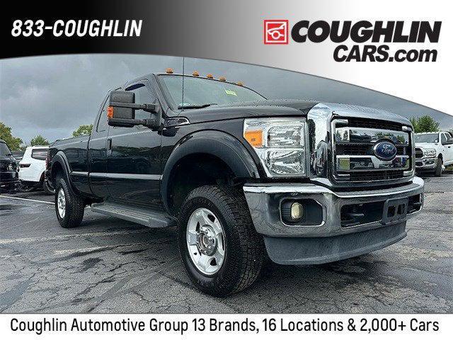 used 2015 Ford F-250 car, priced at $20,972