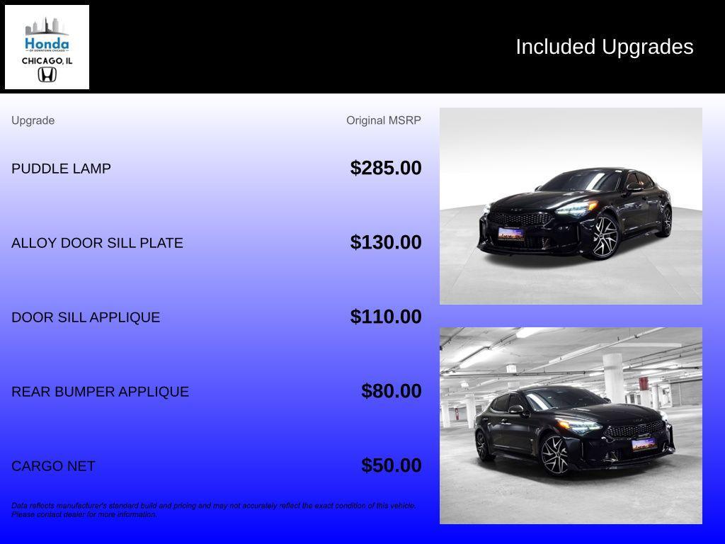 used 2022 Kia Stinger car, priced at $24,500