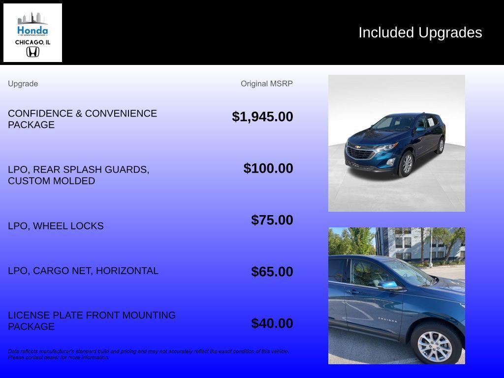 used 2019 Chevrolet Equinox car, priced at $16,500