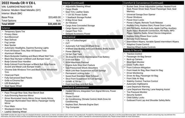 used 2022 Honda CR-V car, priced at $29,387