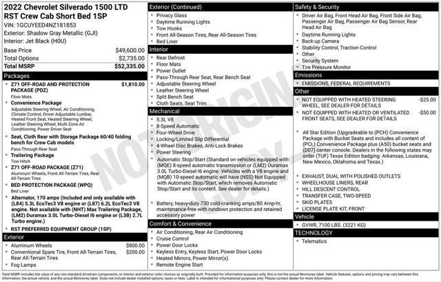 used 2022 Chevrolet Silverado 1500 car, priced at $33,640